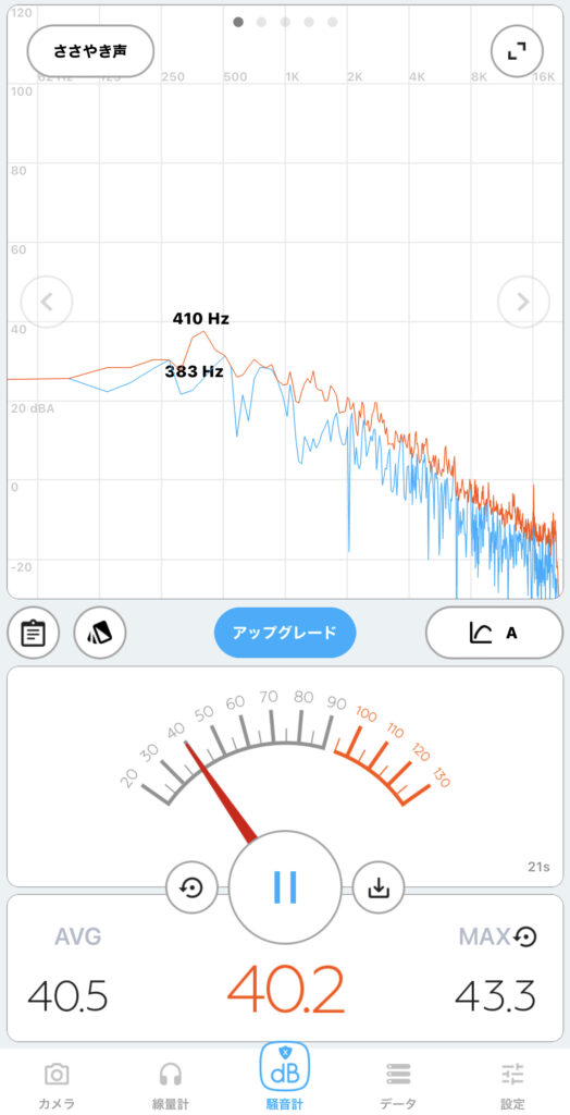 Electrolux：UltimateHome 500の動作音計測（デジベルX - dBA デシベルテスター）